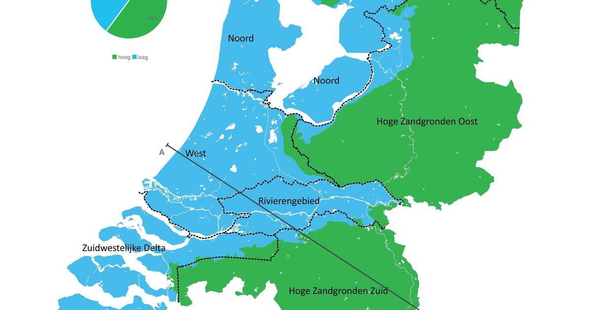 Het Zoetwaterverhaal Van Hoog Nederland HNS het-zoetwaterverhaal-van-hoog-nederland-hns